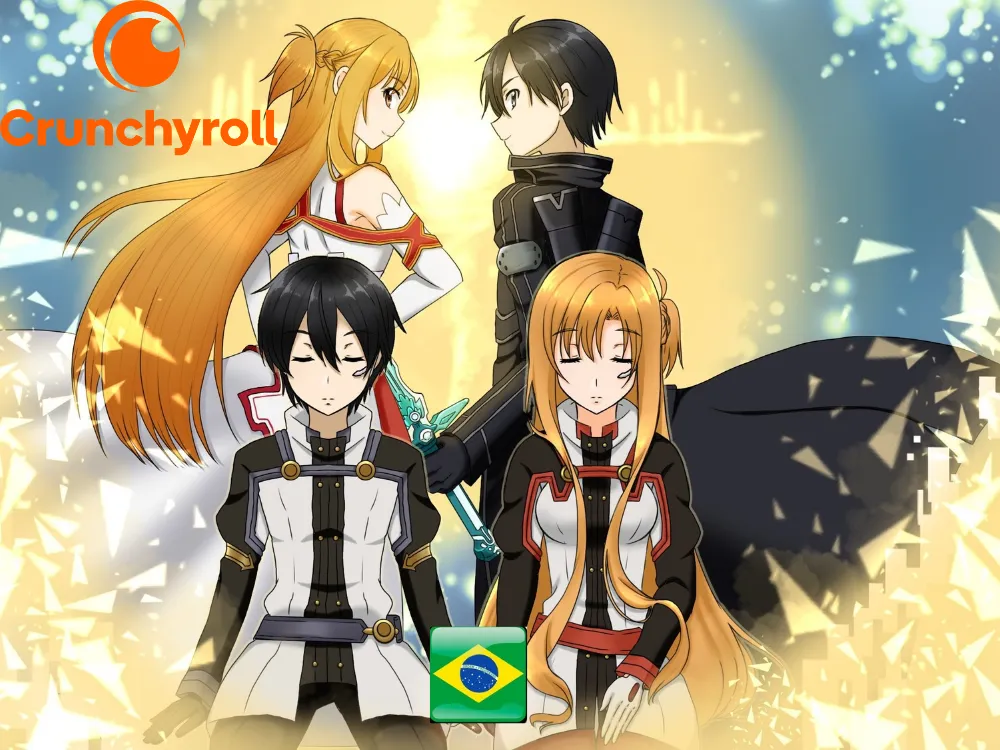 Sword Art Online Ordinal Scale